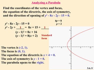 Find the coordinates of the vertex and focus,
the equation of the directrix, the axis of symmetry,
and the direction of opening of y2
- 8x - 2y - 15 = 0.
y2
- 8x - 2y - 15 = 0
y2
- 2y + _____ = 8x + 15 + _____1 1
(y - 1)2
= 8x + 16
(y - 1)2
= 8(x + 2)
The vertex is (-2, 1).
The focus is (0, 1).
The equation of the directrix is x + 4 = 0.
The axis of symmetry is y - 1 = 0.
The parabola opens to the right.
4p = 8
p = 2
Standard
form
3.6.11
Analyzing a Parabola
 