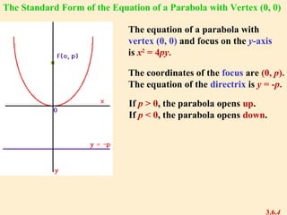 The equation of a parabola with
vertex (0, 0) and focus on the y-axis
is x2
= 4py.
The coordinates of the focus are (0, p).
The equation of the directrix is y = -p.
If p > 0, the parabola opens up.
If p < 0, the parabola opens down.
3.6.4
The Standard Form of the Equation of a Parabola with Vertex (0, 0)
 