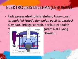 ELEKTROLISIS LELEHAN(LEBURAN)
• Pada proses elektrolisis lelehan, kation pasti
tereduksi di katoda dan anion pasti teroksidasi
di anoda. Sebagai contoh, berikut ini adalah
reaksi elektrolisis lelehan garam NaCl (yang
dikenal dengan istilah sel Downs) :
 