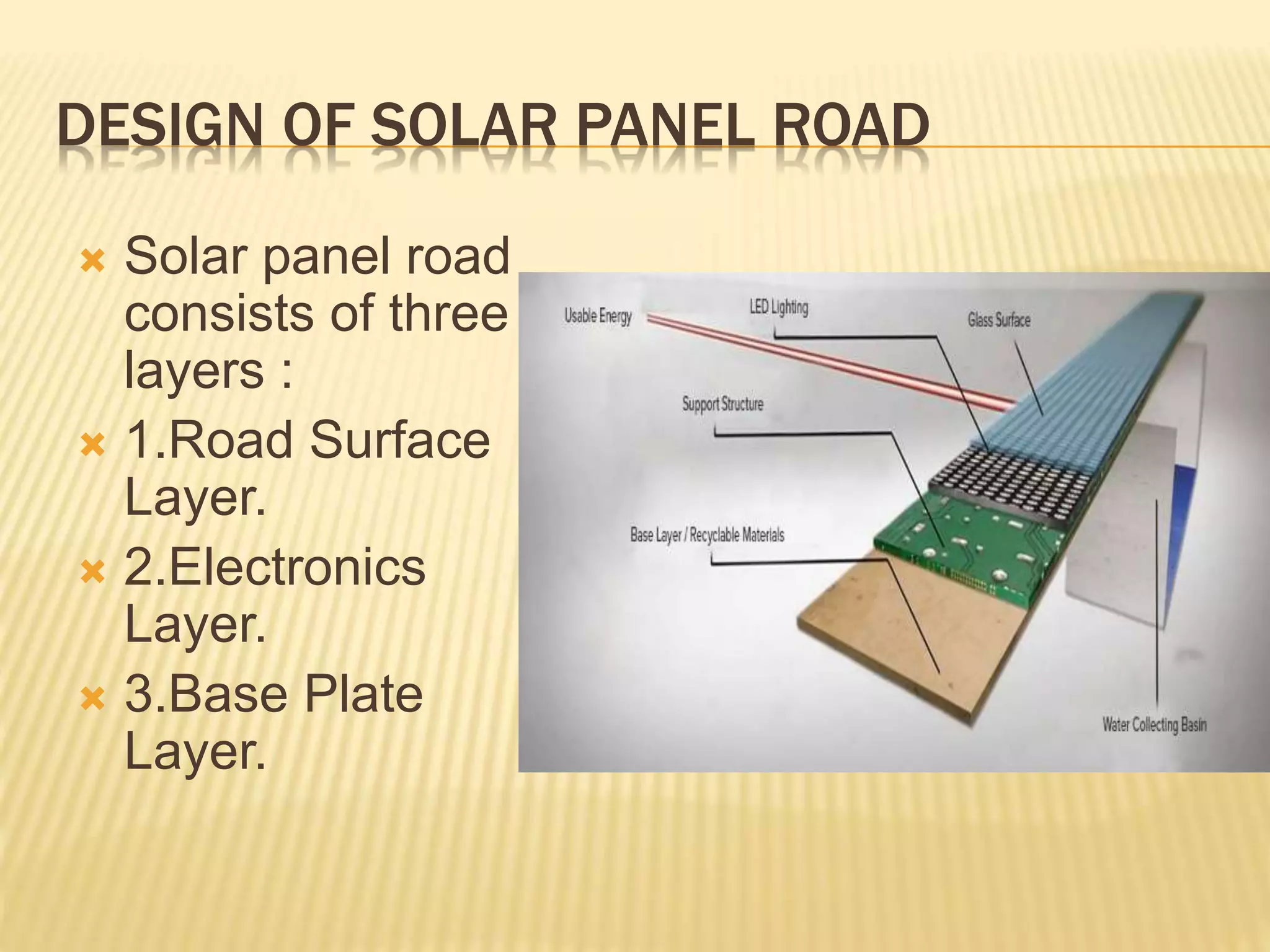 DESIGN OF SOLAR PANEL ROAD
 Solar panel road
consists of three
layers :
 1.Road Surface
Layer.
 2.Electronics
Layer.
 3.Base Plate
Layer.
 