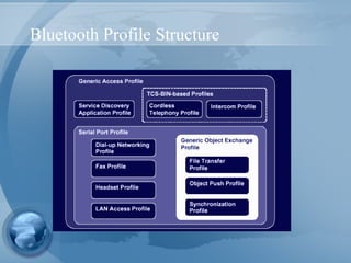 Bluetooth Profile Structure
 