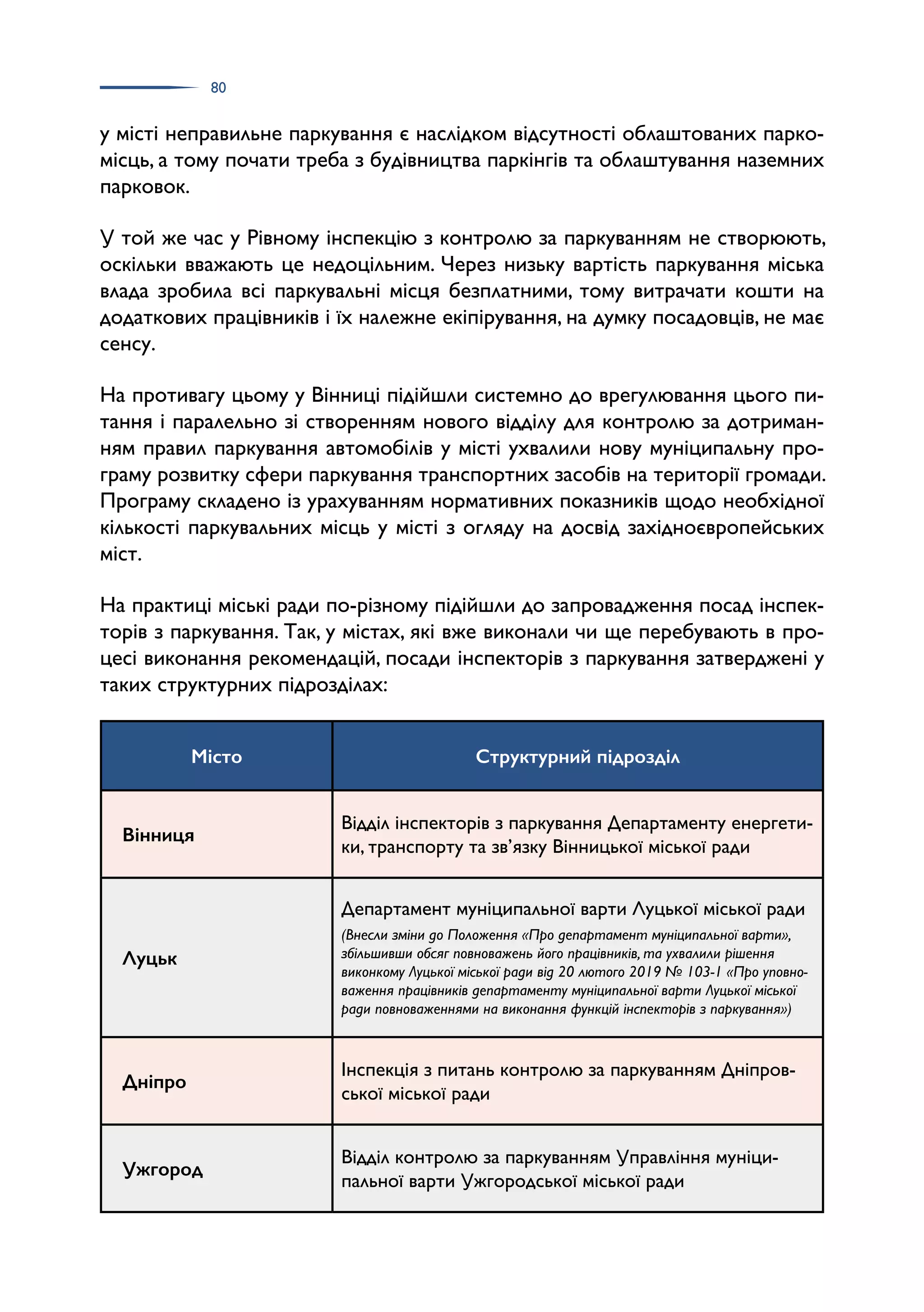 80
у місті неправильне паркування є наслідком відсутності облаштованих парко­
місць, а тому почати треба з будівництва паркінгів та облаштування наземних
парковок.
У той же час у Рівному інспекцію з контролю за паркуванням не створюють,
оскільки вважають це недоцільним. Через низьку вартість паркування міська
влада зробила всі паркувальні місця безплатними, тому витрачати кошти на
додаткових працівників і їх належне екіпірування, на думку посадовців, не має
сенсу.
На противагу цьому у Вінниці підійшли системно до врегулювання цього пи­
тання і паралельно зі створенням нового відділу для контролю за дотриман­
ням правил паркування автомобілів у місті ухвалили нову муніципальну про­
граму розвитку сфери паркування транспортних засобів на території громади.
Програму складено із урахуванням нормативних показників щодо необхідної
кількості паркувальних місць у місті з огляду на досвід західноєвропейських
міст.
На практиці міські ради по-різному підійшли до запровадження посад інспек­
торів з паркування. Так, у містах, які вже виконали чи ще перебувають в про­
цесі виконання рекомендацій, посади інспекторів з паркування затверджені у
таких структурних підрозділах:
Місто Структурний підрозділ
Вінниця
Відділ інспекторів з паркування Департаменту енергети­
ки, транспорту та зв’язку Вінницької міської ради
Луцьк
Департамент муніципальної варти Луцької міської ради
(Внесли зміни до Положення «Про департамент муніципальної варти»,
збільшивши обсяг повноважень його працівників, та ухвалили рішення
виконкому Луцької міської ради від 20 лютого 2019 № 103-1 «Про уповно-
важення працівників департаменту муніципальної варти Луцької міської
ради повноваженнями на виконання функцій інспекторів з паркування»)
Дніпро
Інспекція з питань контролю за паркуванням Дніпров­
ської міської ради
Ужгород
Відділ контролю за паркуванням Управління муніци­
пальної варти Ужгородської міської ради
 