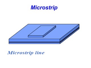 Microstrip
 
