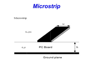 Microstrip
 