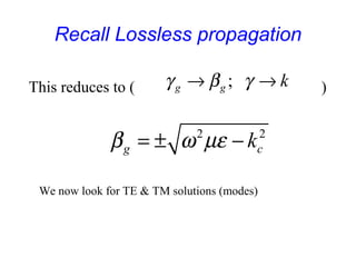 Recall Lossless propagation
This reduces to ( );g g kγ β γ→ →
2 2
g ckβ ω µε= ± −
We now look for TE & TM solutions (modes)
 