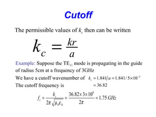 Cutoff
The permissible values of kc then can be written
Example: Suppose the TE11 mode is propagating in the guide
of radius 5cm at a frequency of 3GHz
We have a cutoff wavenumber of 2
1.841 1.841/5 10
36.82
ck a −
= = ×
=The cutoff frequency is
8
0 0
36.82 3 10
1.75
22
c
c
k
f GHz
ππ µ ε
× ×
= = =
a
kr
ck =
 