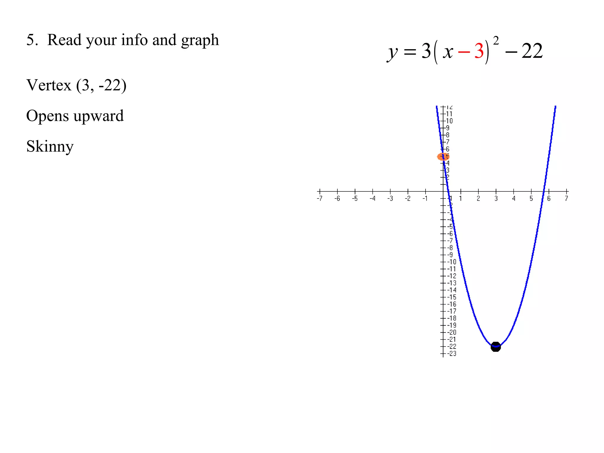 5. Read your info and graph
( )
2
33 22y x −= −
Vertex (3, -22)
Opens upward
Skinny
 
