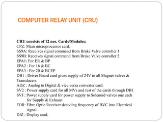 Cru Brake Module 157838010235Introduction to CCB1.5 brake system .pdf