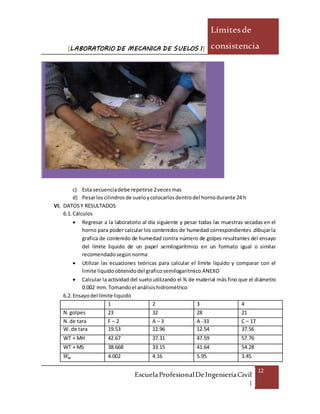 [LABORATORIO DE MECANICA DE SUELOS I]
Límitesde
consistencia
EscuelaProfesionalDeIngenieríaCivil
|
12
c) Esta secuenciadebe repetirse 2vecesmas
d) Pesarloscilindros de sueloycolocarlosdentrodel hornodurante 24 h
VI. DATOSY RESULTADOS
6.1. Cálculos
 Regresar a la laboratorio al día siguiente y pesar todas las muestras secadas en el
horno para poder calcular los contenidos de humedad correspondientes .dibujarla
grafica de contenido de humedad contra número de golpes resultantes del ensayo
del límite liquido de un papel semilogaritmico en un formato igual o similar
recomendadosegúnnorma
 Utilizar las ecuaciones teóricas para calcular el limite liquido y comparar con el
limite liquidoobtenidodel graficosemilogaritmico ANEXO
 Calcular la actividad del suelo utilizando el % de material más fino que el diámetro
0.002 mm.Tomandoel análisishidrométrico
6.2. Ensayodel límite liquido
1 2 3 4
N.golpes 23 32 28 21
N.de tara F – 2 A – 3 A -33 C – 17
W. de tara 19.53 12.96 12.54 37.56
WT + MH 42.67 37.31 47.59 57.76
WT + MS 38.668 33.15 41.64 54.28
𝑊𝑤 4.002 4.16 5.95 3.45
 