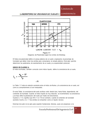 [LABORATORIO DE MECANICA DE SUELOS I]
Límitesde
consistencia
EscuelaProfesionalDeIngenieríaCivil
|
15
Figura 1.7
Diagrama de Plasticidad según los Límites de Atterberg
El Índice de plasticidad define el campo plástico de un suelo y representa el porcentaje de
humedad que deben tener las arcillas para conservarse en estado plástico. Este valor permite
determinar los parámetros de asentamiento de un suelo y su expansividad potencial.
INDICE DE FLUIDEZ IL
El índice de fluidez, también conocido como índice líquido, define la consistencia de un suelo.
…(5)
La Tabla 1.7 indica la relación existente entre el índice de fluidez y la consistencia de un suelo, así
como su comportamiento al ser manipulado.
En esta Tabla, la consistencia del suelo arcilloso varía desde dura, hasta fluida, dependiendo del
contenido de humedad. Cuando el índice liquido es muy reducido, se incrementaría la consistencia
y se hace difícil la penetración del suelo por medio de instrumentos.
Cuando IL <= 0, significa que WN <= LP. Por el contrario, cuando el contenido de humedad
aumenta mucho, e IL < 1 las arcillas se comportan como un líquido viscoso.
Este tipo de suelo no es apto para soportar fundaciones directas, pues son propensos a la
 