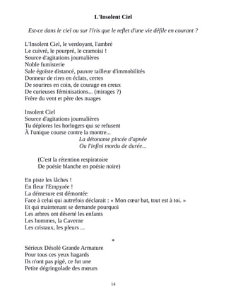 L'Insolent Ciel
Est-ce dans le ciel ou sur l'iris que le reflet d'une vie défile en courant ?
L'Insolent Ciel, le verdoyant, l'ambré
Le cuivré, le pourpré, le cramoisi !
Source d'agitations journalières
Noble fumisterie
Sale égoïste distancé, pauvre tailleur d'immobilités
Donneur de rires en éclats, certes
De sourires en coin, de courage en creux
De curieuses féminisations... (mirages ?)
Frère du vent et père des nuages
Insolent Ciel
Source d'agitations journalières
Tu déplores les horlogers qui se refusent
À l'unique course contre la montre...
La détonante pincée d'apnée
Ou l'infini mordu de durée...
(C'est la rétention respiratoire
De poésie blanche en poésie noire)
En piste les lâches !
En fleur l'Empyrée !
La démesure est démontée
Face à celui qui autrefois déclarait : « Mon cœur bat, tout est à toi. »
Et qui maintenant se demande pourquoi
Les arbres ont déserté les enfants
Les hommes, la Caverne
Les cristaux, les pleurs ...
*
Sérieux Désolé Grande Armature
Pour tous ces yeux hagards
Ils n'ont pas pigé, ce fut une
Petite dégringolade des mœurs
14
 