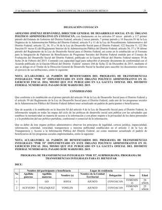 15 de Septiembre de 2016 GACETA OFICIAL DE LA CIUDAD DE MÉXICO 25
DELEGACIÓN COYOACÁN
ARMANDO JIMÉNEZ HERNÁNDEZ, DIRECTOR GENERAL DE DESARROLLO SOCIAL EN EL ÓRGANO
POLÍTICO ADMINISTRATIVO EN COYOACÁN, con fundamento en los artículos 87 tercer párrafo y 117 primer
párrafo del Estatuto de Gobierno del Distrito Federal; artículo 2 tercer párrafo, 7 primer párrafo y 10 fracción IV de la Ley
Orgánica de la Administración Pública del Distrito Federal; artículo 9 y 11 de la Ley de Procedimiento Administrativo del
Distrito Federal; artículo 32, 34, 35 y 36 de la Ley de Desarrollo Social para el Distrito Federal; 122 fracción V, 122 Bis
fracción IV inciso E) del Reglamento Interior de la Administración Pública del Distrito Federal; artículo 56, 57 y 58 último
párrafo del Reglamento de la Ley de Desarrollo Social para el Distrito Federal, así como en lo establecido en el Formato
para la Integración de Padrones de Beneficiarios de Programas Sociales del Distrito Federal emitido por el Consejo de
Evaluación del Desarrollo Social del Distrito Federal, publicado en la Gaceta Oficial del Distrito Federal número 39 de
fecha 26 de Febrero del 2015. Contando con capacidad legal para subscribir el presente documento de conformidad con el
Acuerdo publicado en la Gaceta Oficial del Distrito Federal número 244 de fecha 22 de Diciembre de 2015, mediante el
que se delega en el Titular de la Dirección General de Desarrollo Social la facultad para suscribir los documentos relativos
al ejercicio de sus atribuciones, emito la siguiente:
NOTA ACLARATORIA AL PADRÓN DE BENEFICIARIOS DEL PROGRAMA DE TRANSFERENCIAS
INTEGRALES “POR TI” IMPLEMENTADO EN ESTE ÓRGANO POLÍTICO ADMINISTRATIVO EN EL
EJERCICIO FISCAL 2014, MISMO QUE FUE PUBLICADO EN LA GACETA OFICIAL DEL DISTRITO
FEDERAL NÚMERO 60 EL PASADO 30 DE MARZO DEL 2015.
CONSIDERANDO
Que conforme a lo establecido en el primer párrafo del artículo 34 de la Ley de Desarrollo Social para el Distrito Federal y
el artículo 59 del Reglamento de la Ley de Desarrollo Social para el Distrito Federal, cada uno de los programas sociales
de la Administración Pública del Distrito Federal deberá tener actualizado un padrón de participantes o beneficiarios;
Que de acuerdo a lo establecido en la fracción XI del artículo 4 de la Ley de Desarrollo Social para el Distrito Federal, la
información surgida en todas las etapas del ciclo de las políticas de desarrollo social será pública con las salvedades que
establece la normatividad en materia de acceso a la información y con pleno respeto a la privacidad de los datos personales
y a la prohibición del uso político-partidista, confesional o comercial de la información;
Que es deber de éste órgano político administrativo observar los principios de legalidad, certeza jurídica, imparcialidad,
información, celeridad, veracidad, transparencia y máxima publicidad establecidos en el artículo 2 de la Ley de
Transparencia y Acceso a la Información Pública del Distrito Federal, así como mantener actualizado el padrón de
beneficiarios de los programas sociales implementados, emito la siguiente:
NOTA ACLARATORIA AL PADRÓN DE BENEFICIARIOS DEL PROGRAMA DE TRANSFERENCIAS
INTEGRALES “POR TI” IMPLEMENTADO EN ESTE ÓRGANO POLÍTICO ADMINISTRATIVO EN EL
EJERCICIO FISCAL 2014, MISMO QUE FUE PUBLICADO EN LA GACETA OFICIAL DEL DISTRITO
FEDERAL NÚMERO 60 EL PASADO 30 DE MARZO DEL 2015.
PROGRAMA DE TRANSFERENCIAS INTEGRALES “POR TI”, SUBPROGRAMA: PROGRAMA DE
TRANSFERENCIAS INTEGRALES PARA EL BIENESTAR
DICE:
Nombre del participante o beneficiario Lugar de residencia
No
.
Apellido
paterno
Apellido
materno
Nombre (s)
Nombre de la Unidad
Territorial
Delegación Sexo Edad
1 . GO SOFIA AJUSCO COYOACAN
FEMENIN
O
58
AÑOS
2 ACEVEDO VELZAQUEZ YOSELIN AJUSCO COYOACAN
FEMENIN
O
25
AÑOS
 