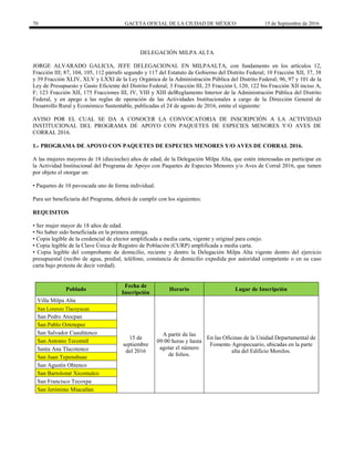 70 GACETA OFICIAL DE LA CIUDAD DE MÉXICO 15 de Septiembre de 2016
DELEGACIÓN MILPA ALTA
JORGE ALVARADO GALICIA, JEFE DELEGACIONAL EN MILPAALTA, con fundamento en los artículos 12,
Fracción III; 87, 104, 105, 112 párrafo segundo y 117 del Estatuto de Gobierno del Distrito Federal; 10 Fracción XII, 37, 38
y 39 Fracción XLIV, XLV y LXXI de la Ley Orgánica de la Administración Pública del Distrito Federal; 96, 97 y 101 de la
Ley de Presupuesto y Gasto Eficiente del Distrito Federal; 3 Fracción III, 25 Fracción I, 120, 122 bis Fracción XII inciso A,
F; 123 Fracción XII, 175 Fracciones III, IV, VIII y XIII delReglamento Interior de la Administración Pública del Distrito
Federal, y en apego a las reglas de operación de las Actividades Institucionales a cargo de la Dirección General de
Desarrollo Rural y Económico Sustentable, publicadas el 24 de agosto de 2016, emite el siguiente:
AVISO POR EL CUAL SE DA A CONOCER LA CONVOCATORIA DE INSCRIPCIÓN A LA ACTIVIDAD
INSTITUCIONAL DEL PROGRAMA DE APOYO CON PAQUETES DE ESPECIES MENORES Y/O AVES DE
CORRAL 2016.
1.- PROGRAMA DE APOYO CON PAQUETES DE ESPECIES MENORES Y/O AVES DE CORRAL 2016.
A las mujeres mayores de 18 (dieciocho) años de edad, de la Delegación Milpa Alta, que estén interesadas en participar en
la Actividad Institucional del Programa de Apoyo con Paquetes de Especies Menores y/o Aves de Corral 2016, que tienen
por objeto el otorgar un:
• Paquetes de 10 pavoscada uno de forma individual.
Para ser beneficiaria del Programa, deberá de cumplir con los siguientes:
REQUISITOS
• Ser mujer mayor de 18 años de edad.
• No haber sido beneficiada en la primera entrega.
• Copia legible de la credencial de elector amplificada a media carta, vigente y original para cotejo.
• Copia legible de la Clave Única de Registro de Población (CURP) amplificada a media carta.
• Copia legible del comprobante de domicilio, reciente y dentro la Delegación Milpa Alta vigente dentro del ejercicio
presupuestal (recibo de agua, predial, teléfono, constancia de domicilio expedida por autoridad competente o en su caso
carta bajo protesta de decir verdad).
Poblado
Fecha de
Inscripción
Horario Lugar de Inscripción
Villa Milpa Alta
15 de
septiembre
del 2016
A partir de las
09:00 horas y hasta
agotar el número
de folios.
En las Oficinas de la Unidad Departamental de
Fomento Agropecuario, ubicadas en la parte
alta del Edificio Morelos.
San Lorenzo Tlacoyucan
San Pedro Atocpan
San Pablo Oztotepec
San Salvador Cuauhtenco
San Antonio Tecomitl
Santa Ana Tlacotenco
San Juan Tepenahuac
San Agustín Ohtenco
San Bartolomé Xicomulco
San Francisco Tecoxpa
San Jerónimo Miacatlan
 