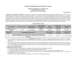 CONVOCATORIAS DE LICITACIÓN Y FALLOS
Administración Pública de la Ciudad de México
Secretaría de Obras y Servicios
Dirección General de Obras Públicas
Convocatoria: 07
La Dirección General de Obras Públicas en observancia a lo dispuesto en la Constitución Política de los Estados Unidos Mexicanos en su Articulo 134; y de
conformidad con los Artículos 23, 24 apartado A, 25 apartado A fracción I, 26 y 28 de la Ley de Obras Públicas del Distrito Federal; 54 fracción I, y 71 fracción I
de la Ley Orgánica de la Administración Pública del Distrito Federal; 37 fracción XVIII y 57 fracción IX del Reglamento Interior de la Administración Pública
del Distrito Federal; con apoyo en el Acuerdo Delegatorio de Facultades de fecha 5 de noviembre del 2007, expedido por el Jefe de Gobierno del Distrito Federal,
publicado en la Gaceta Oficial del Distrito Federal el 03 de diciembre de 2007, mediante oficio GDF/SOBSE/013/2016 de fecha 07 de enero de 2016, emitido por
el Secretario de Obras y Servicios, se convoca a las personas físicas y morales interesadas en participar en la licitación pública de carácter nacional con recursos
propios del Gobierno de la Ciudad de México, para la contratación de la Obra Pública a precio alzado y tiempo determinado, conforme a lo siguiente:
Licitación Pública Nacional
No. De licitación Costo de las bases
Fecha limite para
adquirir las bases
Visita al sitio de
realización de los
trabajos
Junta de
aclaraciones
Presentación y
apertura de
proposiciones
Acto de apertura
económica
909005989-DGOP-L-
008-16
$ 2,000.00
21/Sep/2016
hasta las 14:00 horas
22/Sep/2016
10:00 horas
28/Sep/2016
14:00 horas
04/Oct/2016
11:00 horas
04/Oct/2016
11:01 horas
Clave fsc
(ccaop)
Descripción general de la obra
Fecha de inicio de
los trabajos
Fecha de
terminación
Capital contable
requerido
1020502
“Proyecto Integral para la Construcción del Laboratorio de materiales para
verificar la calidad de la Obra Pública de la Contraloría General de la Ciudad
de México”.
12/Oct/2016 30/Dic/2016 $ 10’500,000.00
 Los recursos fueron autorizados para la licitación: 909005989-DGOP-L-008-16 por parte de la Secretaría de Finanzas del Gobierno de la Ciudad de
México (SFDF), con recursos de crédito de la Ciudad de México, con autorización presupuestal GCDMX/SOBSE/DGA/DRFM/1652/2016 de fecha 14 de
julio de 2016.
 Las bases de licitación, planos, especificaciones y otros documentos, se encuentran disponibles para consulta y venta en la Subdirección de Concursos y
Contratos Obras Públicas de la Dirección de Procedimientos de Licitación de Obras Públicas, sita en Avenida Francisco del Paso y Troncoso 499, edificio
“A”, Colonia Magdalena Mixhuca, Delegación Venustiano Carranza, a partir de la publicación de la convocatoria y hasta la fecha límite para adquirir las
bases, de las 10:00 a las 14:00 horas.
1.- Requisitos para adquirir las bases:
Se deberá entregar original o copia legible de los siguientes documentos, presentando los originales para cotejar:
1.1. Escrito por parte del solicitante manifestando su interés en participar en la presente licitación.
1.2. Constancia del registro actualizado de concursante emitido por la Secretaria de Obras y Servicios del Gobierno de la Ciudad de México.
1.3. Declaración escrita de no encontrarse en los supuestos de los Artículo 37 de la Ley de Obras Públicas del Distrito Federal y 47 de la Ley Federal de
Responsabilidades de los servidores públicos.
1.4. Escrito en el que el licitante manifieste bajo protesta de decir verdad que es de nacionalidad mexicana.
 