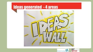 Ideas generated - 4 areas
 
