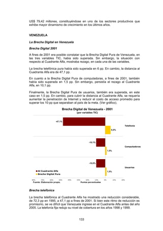 US$ 79,42 millones, constituyéndose en uno de los sectores productivos que
exhibe mayor dinamismo de crecimiento en los últimos años.


VENEZUELA

La Brecha Digital en Venezuela

Brecha Digital 2001

A fines de 2001 era posible constatar que la Brecha Digital Pura de Venezuela, en
las tres variables TIC, habia sido superada. Sin embargo, la situación con
respecto al Cuadrante Alfa, mostraba rezago, en cada una de las variables.

La brecha telefónica pura había sido superada en 6 pp. En cambio, la distancia al
Cuadrante Alfa era de 47,1 pp.

En cuanto a la Brecha Digital Pura de computadoras, a fines de 2001, también
había sido superada en 1,5 pp. Sin embargo, persistía el rezago al Cuadrante
Alfa, en 10,1 pp.

Finalmente, la Brecha Digital Pura de usuarios, también era superada, en este
caso en 1,5 pp. En cambio, para cubrir la distancia al Cuadrante Alfa, se requería
aumentar la penetración de Internet y reducir el costo de acceso promedio para
superar los 10 pp que separaban al país de la meta. (Ver gráfico).

                                Brecha Digital de Venezuela - 2001
                                          (por variables TIC)


                         -47,1%

                                                                                               Telefonía

                                                                               6,0%




                                                        -10,1%

                                                                                               Computadoras

                                                                            1,5%




                                                         -10,0%

                                                                                               Usuarios
        Al Cuadrante Alfa                                                   1,5%
        Brecha Digital Pura

 -80%     -70%    -60%      -50%   -40%   -30%       -20%    -10%      0%          10%   20%
  Fuente: Elaboración propia.                    Puntos porcentuales



Brecha telefónica

La brecha telefónica al Cuadrante Alfa ha mostrado una reducción considerable,
de 72,3 pp en 1995, a 47,1 pp a fines de 2001. Si bien este ritmo de reducción es
promisorio, se ve difícil que Venezuela ingrese en el Cuadrante Alfa antes del año
2005. La telefonía fija redujo su nivel de cobertura en los años 1998 y 1999.


                                            133
 