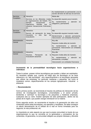 Su mantenimiento es permanente y es el
                                                       secreto del éxito de este tipo de servicios
Servicios        al Interactivo                        Media alta
Ciudadano
                    Servicios en los diferentes niveles Su desarrollo requiere poca inversión.
                    de organizaciones del Estado. Por
                                                         Su mantenimiento y atención es
                    ejemplo:       inscripciones     en
                                                         obligatorio y permanente
                    organismos,     trámites   que   no
                    requieran transacciones financieras,
                    etc.
Servicios        al Interactivo                        Alta
Ciudadano
                    Servicio de percepción de tasas, Su desarrollo requiere inversión media.
                    impuestos    u   otro  tipo  de
                                                     Mantenimiento y atención permanente,
                    recaudación.
                                                     interconexión con entidades financieras
Administración      Interactivo                        Muy alta
Central
                    Compras                            Requiere niveles altos de inversión
                                                       Su mantenimiento y atención es
                                                       permanente. Interconexión con entidades
                                                       financieras
Administración      Interactivo                        Muy alta
Central
                    Aduanas.    Percepción    de    la Requiere niveles altos de inversión.
                    recaudación aduanera
                                                       Su mantenimiento y          atención      es
                                                       permanente y complejo,
                                                       Interconexión con entidades financieras


    Incremento de la permeabilidad tecnológica hacia organizaciones e
    individuos

    Todos lo países poseen nichos tecnológicos que pueden y deben ser explotados.
    Es necesario señalar que, cuando se habla aquí de tecnología no se hace
    referencia a la “alta tecnología”, sino específicamente a la tecnología apropiada
    que utilizan las empresas, en particular medianas y pequeñas, así como el
    ciudadano común, específicamente en los campos agropecuario, industrial o
    artesanal.

    - Recomendación

    Como primera acción, se recomienda el impulso de políticas de interacción de los
    centros de investigación tecnológicos, universidades y el sector privado,
    tendientes a “permear” la tecnología a las pequeñas y medianas empresas,
    cualquiera sea su rubro. Existen ejemplos de esta participación, dentro de los
    países de la región, que pueden otorgar orientación en la materia.

    Como segunda acción, se recomienda el impulso a la generación de sitios con
    contenidos sobre estas tecnologías, sus ejemplos y resultados. Se debe conseguir
    un efecto demostración de la utilidad de lo real en forma inmediata para los
    negocios, la vida profesional, etc.

    Lo importante en este aspecto es que sea la propia comunidad (a través de sus
    organizaciones) la que se convierta en la generadora y proveedora de los
    contenidos. Al generarlos, la comunidad reflejará sus propios intereses y difundirá


                                             159
 