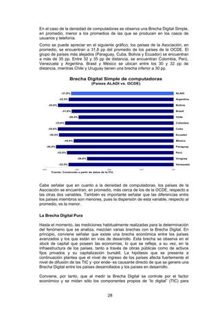 En el caso de la densidad de computadoras se observa una Brecha Digital Simple,
en promedio, menor a los promedios de las que se producen en los casos de
usuarios y telefonía.
Como se puede apreciar en el siguiente gráfico, los países de la Asociación, en
promedio, se encuentran a 31,8 pp del promedio de los países de la OCDE. El
grupo de países más alejados (Paraguay, Cuba, Bolivia y Ecuador) se encuentran
a más de 35 pp. Entre 32 y 35 pp de distancia, se encuentran Colombia, Perú,
Venezuela y Argentina. Brasil y México se ubican entre los 30 y 32 pp de
distancia, mientras Chile y Uruguay tienen una brecha inferior a 30 pp.

                           Brecha Digital Simple de computadoras
                                         (Países ALADI vs. OCDE)

                   -31,8%                                                    ALADI

                  -32,5%                                                     Argentina

        -35,8%                                                               Bolivia

                    -31,6%                                                   Brasil

                           -29,4%                                            Chile

             -33,6%                                                          Colombia

        -35,9%                                                               Cuba

        -35,5%                                                               Ecuador

                     -30,9%                                                  México

    -36,4%                                                                   Paraguay

                 -33,0%                                                      Perú

                                -26,8%                                       Uruguay

                  -32,5%                                                     Venezuela

 -40%                         -30%                 -20%        -10%     0%

          Fuente: Construido a partir de datos de la ITU.




Cabe señalar que en cuanto a la densidad de computadoras, los países de la
Asociación se encuentran, en promedio, más cerca de los de la OCDE, respecto a
las otras dos variables. También es importante señalar que las diferencias entre
los países miembros son menores, pues la dispersión de esta variable, respecto al
promedio, es la menor.

La Brecha Digital Pura

Hasta el momento, las mediciones habitualmente realizadas para la determinación
del fenómeno que se analiza, mezclan varias brechas con la Brecha Digital. En
principio, conviene señalar que existe una brecha económica entre los países
avanzados y los que están en vías de desarrollo. Esta brecha se observa en el
stock de capital que poseen las economías, lo que se refleja, a su vez, en la
infraestructura de los países, tanto a través de obras públicas como de activos
fijos privados y su capitalización bursátil. La hipótesis que se presenta a
continuación plantea que el nivel de ingreso de los países afecta fuertemente el
nivel de difusión de las TIC y -por ende- es causante directo de que se genere una
Brecha Digital entre los países desarrollados y los países en desarrollo.

Conviene, por tanto, que al medir la Brecha Digital se controle por el factor
económico y se midan sólo los componentes propios de “lo digital” (TIC) para


                                                    28
 