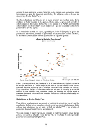conocer lo que realmente se está haciendo en los países para aprovechar estas
tecnologías, en pos del desarrollo económico. En adelante, esto es lo que se
denominará Brecha Digital Pura.

Con los indicadores identificados en el punto anterior, se intentará aislar de la
medición el factor ingreso de los países. Hecho esto, se procederá a medir el
estado esperado de difusión de las TIC en los países de la ALADI, contrastando
esta medición con la medición lineal -tradicional- que se ha usado hasta ahora
para medir la Brecha Digital.

Si se relacionara el INB per cápita, ajustado por poder de compra y el grado de
penetración de Internet, medido en porcentaje de usuarios con acceso a la Red,
se describiría una situación como la que muestra el siguiente gráfico:

                                                               ¿Brecha Digital o Económica?
                                                                            (Países seleccionados)



                                                                                                                        ISL


                                                                                                                              NOR
                             60%


                                                                                       KO
 Penetración Internet 2001




                                                                                                              SUE
                                                                                                                                        EE.UU.
                                                                                                                      IRL
                             45%                                                                                        DIN
                                                                                                        FIN
                                                                                                                      CAN
                                                                                                        UK                        SUI
                                                                                     POR
                                                                                                                        HOL
                                                                                                              ALE
                             30%                                                             NZ         ITA     AUS
                                                                                                                            BEL
                                                         MAL
                                                                                                              FRA
                                                              CHI                                                      JAP



                                                                      HUN                         ESP
                             15%
                                                 PER         URU               R.CHE
                                                                                       GRE
                                                   VEN BRA
                                           ECU                      ARG
                             CUB    BOL
                                                             MEX     POL
                             0%
                                                       COL
                                -                                           15.000                                          30.000
                                     PAR
                             Fuente: Construido a partir de datos de ITU y Banco Mundial.                              INB per cápita (US$ PPP) 2001


Como puede apreciarse, los países de la ALADI se encuentran hacia la izquierda
en el eje horizontal y hacia abajo en el vertical, lo que significa que tienen
menores flujos de ingreso y menor nivel de penetración de usuarios de Internet.
En contrapartida, las economías avanzadas se ubican a la derecha y arriba del
gráfico, lo que significa que mayores niveles de ingreso per cápita anual y
mayores niveles de penetración de usuarios de Internet están correlacionados en
forma positiva.

Medición de la Brecha Digital Pura

Para obtener una trayectoria que vincule el crecimiento económico con el nivel de
penetración de Internet en los países miembros, se han construido tablas de doble
entrada que relacionan, por un lado, el INB per cápita PPP y, por el otro, el
porcentaje de usuarios de Internet (penetración).

Una vez aislado el factor ingreso, se procedió a medir la situación actual de los
países, en cuanto a difusión y uso de las TIC. El resultado de esta operación
pasará a llamarse Brecha Digital Pura.



                                                                                29
 