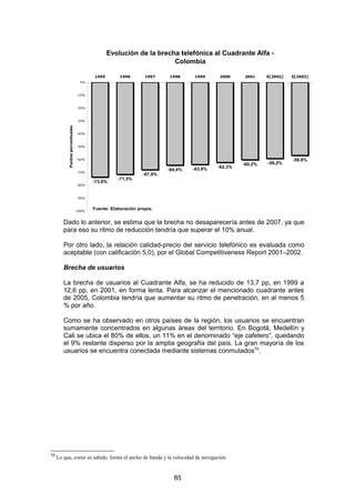 Evolución de la brecha telefónica al Cuadrante Alfa -
                                                                    Colombia

                                        1995        1996       1997    1998     1999     2000     2001     E[2002]   E[2003]
                                  0%



                                -10%



                                -20%



                                -30%
          Puntos porcentuales




                                -40%



                                -50%



                                -60%                                                                                 -56,8%
                                                                                                  -60,2%   -59,2%
                                                                                -63,8%   -62,3%
                                                                       -64,4%
                                -70%
                                                              -67,9%
                                                   -71,5%
                                        -73,6%
                                -80%



                                -90%



                                -100%
                                        Fuente: Elaboración propia.


        Dado lo anterior, se estima que la brecha no desaparecería antes de 2007, ya que
        para eso su ritmo de reducción tendría que superar el 10% anual.

        Por otro lado, la relación calidad-precio del servicio telefónico es evaluada como
        aceptable (con calificación 5,0), por el Global Competitiveness Report 2001–2002.

        Brecha de usuarios

        La brecha de usuarios al Cuadrante Alfa, se ha reducido de 13,7 pp, en 1999 a
        12,6 pp, en 2001, en forma lenta. Para alcanzar el mencionado cuadrante antes
        de 2005, Colombia tendría que aumentar su ritmo de penetración, en al menos 5
        % por año.

        Como se ha observado en otros países de la región, los usuarios se encuentran
        sumamente concentrados en algunas áreas del territorio. En Bogotá, Medellín y
        Cali se ubica el 80% de ellos, un 11% en el denominado “eje cafetero”, quedando
        el 9% restante disperso por la amplia geografía del país. La gran mayoría de los
        usuarios se encuentra conectada mediante sistemas conmutados75.




75
     Lo que, como es sabido, limita el ancho de banda y la velocidad de navegación.


                                                                         85
 