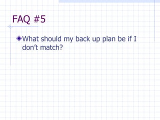 FAQ #5 What should my back up plan be if I don’t match? 
