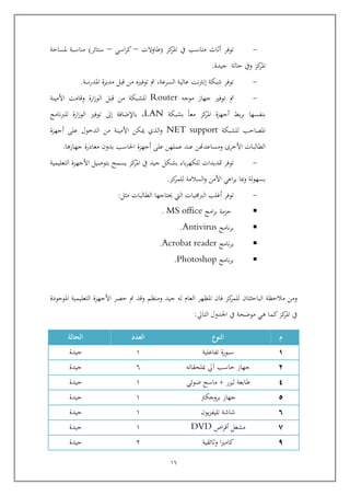 16
-‫أثاث‬ ‫توفر‬‫كز‬‫املر‬ ‫يف‬ ‫مناسب‬(‫طاوالت‬–‫اسي‬‫ر‬‫ك‬–‫ستائر‬)‫ملساية‬ ‫مناسبة‬
‫كز‬‫املر‬‫يالة‬ ‫ويف‬‫جيدة‬.
-‫شبكة‬ ‫توفر‬‫إ‬‫عالي‬ ‫نت‬‫رت‬‫ن‬‫ة‬‫السرعة‬,‫املدرسة‬ ‫مديرة‬ ‫ابل‬ ‫من‬ ‫توفري‬ ‫مت‬.
-‫موجه‬ ‫جهاز‬ ‫توفري‬ ‫مت‬Router‫للشبكة‬‫واامت‬ ‫ارة‬‫ز‬‫الو‬ ‫ابل‬ ‫من‬‫األمينة‬
‫ك‬‫املر‬ ‫أجهزة‬ ‫ب‬‫ر‬‫ب‬ ‫بنفسها‬‫بشبكة‬ ‫معا‬ ‫ز‬LAN,‫باإلضافة‬‫إىل‬‫نامج‬‫رب‬‫لل‬ ‫ارة‬‫ز‬‫الو‬ ‫توفري‬
‫للشبكة‬ ‫املصايب‬NET support‫عل‬ ‫الدخول‬ ‫من‬ ‫األمينة‬ ‫كن‬ ‫الذي‬‫و‬‫أ‬‫جهزة‬
‫عل‬ ‫عملهن‬ ‫عند‬ ‫ومساعدهتن‬ ‫األخرى‬ ‫الطالبات‬‫أ‬‫جهازها‬ ‫مغادرة‬ ‫بدو‬ ‫احلاسب‬ ‫جهزة‬.
-‫بش‬ ‫باء‬‫ر‬‫للكه‬ ‫متديدات‬ ‫توفر‬‫األ‬ ‫بتوصيل‬ ‫يسمح‬ ‫كز‬‫املر‬ ‫يف‬ ‫جيد‬ ‫كل‬‫ا‬ ‫جهزة‬‫لتعليمية‬
‫كز‬‫للمر‬ ‫السالمة‬‫و‬ ‫األمن‬ ‫اعي‬‫ر‬‫ي‬ ‫مبا‬‫و‬ ‫لة‬‫و‬‫بسه‬.
-‫مثل‬ ‫الطالبات‬ ‫حيتاجها‬ ‫اليت‬ ‫يات‬ ‫الرب‬ ‫أغلب‬ ‫توفر‬:
‫امج‬‫ر‬‫ب‬ ‫يزمة‬MS office.
‫نامج‬‫ر‬‫ب‬Antivirus.
‫نامج‬‫ر‬‫ب‬Acrobat reader.
‫نامج‬‫ر‬‫ب‬Photoshop.
‫ماليظة‬ ‫ومن‬‫البايثتا‬‫جيد‬ ‫له‬ ‫العام‬ ‫املظهر‬ ‫فا‬ ‫كز‬‫للمر‬‫األجهز‬ ‫يصر‬ ‫مت‬ ‫واد‬ ‫ومنظم‬‫املوجودة‬ ‫التعليمية‬ ‫ة‬
‫التايل‬ ‫اجلدول‬ ‫يف‬ ‫موضحة‬ ‫هي‬ ‫كما‬‫كز‬‫املر‬ ‫يف‬:
‫م‬‫النوع‬‫العدد‬‫الحالة‬
8‫تفاعلية‬ ‫سبورة‬6‫جيدة‬
2‫مبلحقاته‬ ‫آيل‬ ‫ياسب‬ ‫جهاز‬1‫جيد‬‫ة‬
1‫طابعة‬‫ليزر‬+‫ضوئي‬ ‫ماسح‬6‫جيدة‬
5‫بروجكرت‬ ‫جهاز‬6‫جيد‬‫ة‬
3‫يو‬‫ز‬‫تليف‬ ‫شاشة‬6‫جيد‬‫ة‬
7‫مشغل‬‫اص‬‫ر‬‫أا‬DVD6‫جيدة‬
0‫و‬ ‫ا‬‫ري‬‫كام‬‫ثائقية‬4‫جيد‬‫ة‬
 