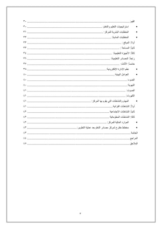 2
‫القيم‬:.........................................................................................................................21
‫استراتيجيات‬‫التعليم‬‫والتعلم‬:....................................................................................................21
‫المتطلبات‬‫البشرية‬‫للمركز‬:.....................................................................................................21
‫المتطلبات‬‫المادية‬:................................................................................................................22
‫أوال‬:‫الموقع‬:...............................................................................................................22
‫ثانيا‬:‫المساحة‬:.............................................................................................................22
‫ثالثا‬:‫األجهزة‬‫التعليمية‬:....................................................................................................24
‫رابعا‬:‫المصادر‬‫التعليمية‬:..................................................................................................26
‫خامسا‬:‫األثاث‬:.............................................................................................................27
‫نظم‬‫اإلدارة‬‫اإللكترونية‬:.........................................................................................................21
‫العوامل‬‫البيئية‬:....................................................................................................................41
‫الضوء‬:......................................................................................................................41
‫التهوية‬:......................................................................................................................41
‫الصوت‬:....................................................................................................................41
‫الكهرباء‬:....................................................................................................................41
‫المهام‬‫والنشاطات‬‫التي‬‫يقوم‬‫بها‬‫المركز‬:.....................................................................................41
‫أوال‬:‫النشاطات‬‫القرائية‬.....................................................................................................41
‫ثانيا‬:‫النشاطات‬‫االجتماعية‬.................................................................................................42
‫ثالثا‬:‫النشاطات‬‫المعلوماتية‬.................................................................................................42
‫الموارد‬‫المالية‬‫للمركز‬:..........................................................................................................42
‫مخطط‬‫مقترح‬‫لمركز‬‫مصادر‬‫التعلم‬‫بعد‬‫عملية‬‫التطوير‬:..................................................................42
‫الخاتمة‬..........................................................................................................................42
‫المراجع‬.........................................................................................................................44
‫المالحق‬.........................................................................................................................45
 