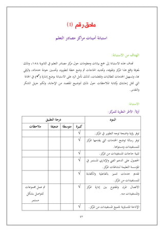 47
‫ملحق‬‫رقم‬(1)
‫استبانة‬‫أمينات‬‫التعلم‬ ‫مصادر‬ ‫اكز‬‫ر‬‫م‬
‫االستبانة‬ ‫من‬ ‫الهدف‬:
‫ا‬ ‫هذ‬ ‫هتدف‬‫الستبانة‬‫إىل‬‫يف‬ ‫التعلم‬ ‫مصادر‬ ‫كز‬‫مر‬ ‫يول‬ ‫ومعلومات‬ ‫بيانات‬ ‫كع‬‫الثانوية‬651‫وذلك‬ ,
‫ه‬ ‫وتقو‬ ‫كز‬‫املر‬ ‫هذا‬ ‫ااع‬‫و‬ ‫ملعرفة‬,‫لتطوير‬ ‫خطة‬ ‫وضع‬ ‫مث‬ ‫احلاجات‬ ‫وحتديد‬‫خدماته‬ ‫جودة‬ ‫وحتسني‬ ,,‫الراي‬‫و‬
‫بوضع‬ ‫االستبانة‬ ‫عل‬ ‫الرد‬ ‫نومل‬ ‫لذلك‬ ,‫املعلمات‬‫و‬ ‫للطالبات‬ ‫اخلدمات‬ ‫وتسهيل‬ ,‫كا‬‫إشارة‬()‫يف‬‫اخلانة‬
‫اليت‬‫متثل‬‫إجابتك‬‫اإلجابة‬ ‫من‬ ‫املقصد‬ ‫لتوضيح‬ ‫ذلك‬ ‫يول‬ ‫املاليظات‬ ‫كتابة‬‫و‬‫الشكر‬ ‫يل‬‫ز‬‫ج‬ ‫لكم‬‫و‬ ,
‫التقدير‬‫و‬.
‫االستبانة‬:
‫ا‬‫ال‬‫أو‬:‫كز‬‫للمر‬ ‫ية‬‫ر‬‫النظ‬ ‫األطر‬:
‫البنود‬‫التطبيق‬ ‫درجة‬
‫كبيرة‬‫متوسطة‬‫ضعيفة‬‫مالحظات‬
‫كز‬‫املر‬ ‫يف‬ ‫التطوير‬ ‫توجه‬ ‫اضحة‬‫و‬ ‫رؤية‬ ‫توفر‬.√
‫توضح‬ ‫رسالة‬ ‫توفر‬‫كز‬‫املر‬ ‫يقدمها‬ ‫اليت‬ ‫اخلدمات‬
‫اها‬‫و‬‫ومست‬ ‫للمستفيدات‬.
√
‫ياجات‬ ‫تلبية‬‫املستفيدات‬‫كز‬‫املر‬ ‫من‬.√
‫يف‬ ‫املستمر‬ ‫اإلداري‬‫و‬ ‫الفين‬ ‫الدعم‬ ‫عل‬ ‫احلصول‬
‫كز‬‫املر‬ ‫لنشاطات‬ ‫التعليمة‬ ‫املؤسسة‬.
√
‫الكفاءة‬‫و‬ ‫بالفاعلية‬ ‫تتميز‬ ‫خدمات‬ ‫تقدمي‬
‫للمستفيدات‬‫كز‬‫املر‬ ‫من‬.
√
‫املر‬ ‫االتصال‬‫كز‬‫املر‬ ‫إدارة‬ ‫بني‬ ‫املفتوح‬‫و‬
‫منه‬ ‫املستفيدات‬‫و‬.
√‫مت‬‫عمل‬‫موعات‬
‫بشكل‬ ‫اصل‬‫و‬‫للت‬
‫مستمر‬
‫املستفيدات‬ ‫جلميع‬ ‫املتساوية‬ ‫اإلتاية‬‫كز‬‫املر‬ ‫من‬.√
 
