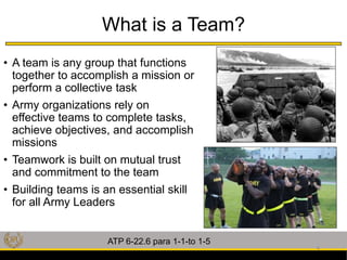 158-IMT0005_Slides.pptx team management in army | PPTX | Business ...