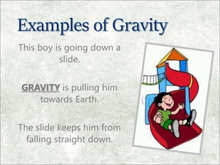 This boy is going down a
slide.
GRAVITY is pulling him
towards Earth.
The slide keeps him from
falling straight down.
 