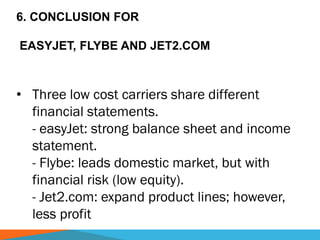 6. CONCLUSION FOR
EASYJET, FLYBE AND JET2.COM
• Three low cost carriers share different
financial statements.
- easyJet: strong balance sheet and income
statement.
- Flybe: leads domestic market, but with
financial risk (low equity).
- Jet2.com: expand product lines; however,
less profit
 