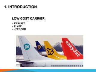 1. INTRODUCTION
LOW COST CARRIER:
- EASYJET
- FLYBE
- JET2.COM
 