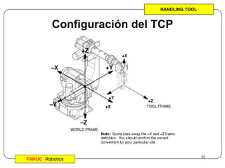 158076353-Fanuc-Handlingtool-Rev-e.pptx
