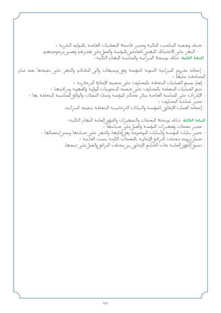 101
‫؛‬ W?dA‫ا‬ ‫ارد‬u?*U WU)‫ا‬ ‫ت‬UODF*‫ا‬ ‫ة‬b?U d?Ob‫و‬ W?OU*‫ا‬ VUM*‫ا‬ WOF{‫و‬ j{ -
.rN‫دود‬d 5%‫و‬ reOH% vK qLF‫وا‬ WR*U 5KUFK wMN*‫ا‬ ‫ط‬UCô‫ا‬ vK dN‫ا‬ -
:W?OU‫ا‬ ‫م‬U?N*‫ا‬ W?U;‫وا‬ W?O‫ا‬eO*‫ا‬ ‫ة‬b?u ‫ط‬U?M :‫اﻟﺜﺎﻧﻴﺔ‬ ‫اﳌـﺎدة‬
‫م‬U?9 bF UcOHM vK dN‫وا‬ r?UE*‫ا‬ w‫وا‬ ‫ت‬UNOu o‫و‬ WRLK W?uM‫ا‬ W?O‫ا‬eO*‫ا‬ ‫وع‬d?A ‫اد‬b‫إ‬ -
‫؛‬ UNOK W?‫د‬UB*‫ا‬
‫؛‬ W?ed*‫ا‬ ‫دارة‬ù‫ا‬ b?OF vK n‫ر‬UB*U W?IKF*‫ا‬ ‫ت‬UOKLF‫ا‬ lOL ‫ز‬U$‫إ‬ -
‫؛‬ U?N‫ا‬d‫و‬ WuN'‫وا‬ W‫زار‬u‫ا‬ ‫ت‬UO‫و‬bM*‫ا‬ bOF vK n‫ر‬UB*U W?IKF*‫ا‬ ‫ت‬UOKLF‫ا‬ l -
‫؛‬ UN W?IKF*‫ا‬ WOU;‫ا‬ ozUu‫وا‬ ‫ت‬ö‫ا‬ p‫و‬ WR*‫ا‬ `UB dzU WU)‫ا‬ WU;‫ا‬ vK ‫اف‬dù‫ا‬ -
‫؛‬ n‫ر‬UB*‫ا‬ W?U dOb -
.WO‫ا‬eO*‫ا‬ c?OHM W?IKF*‫ا‬ WOOd‫ا‬ ‫ت‬UUO‫وا‬ W?RLK ‫داري‬ù‫ا‬ ‫ب‬U(‫ا‬ ‫اد‬b‫إ‬ -
:W?OU‫ا‬ ‫م‬UN*‫ا‬ WUF‫ا‬ ‫ون‬R?A‫وا‬ ‫ات‬eON‫وا‬ ‫ات‬b?F*‫ا‬ ‫ة‬bu ‫ط‬U?M :‫اﻟﺜﺎﻟﺜﺔ‬ ‫اﳌـﺎدة‬
‫؛‬ UN?UO vK qLF‫وا‬ W?R*‫ا‬ ‫ات‬e?ON‫و‬ ‫ات‬b?F d?Ob -
‫؛‬ UNULF‫ا‬ s‫و‬ UNUO vK dN‫وا‬ ،UN‫ر‬U‫إ‬ s‫ر‬ Wu{u*‫ا‬ ‫ت‬UUM‫وا‬ W?R*‫ا‬ ‫ت‬UUM dOb -
‫؛‬ WU(‫ا‬ V W‫ز‬ö‫ا‬ ‫ات‬b?F*U W?‫دار‬ù‫ا‬ o?‫ا‬d*‫ا‬ n?K b?‫و‬e ‫ن‬UL{ -
.UN?F vK qLF‫وا‬ o‫ا‬d*‫ا‬ nK 5 ‫داري‬ù‫ا‬ l?UD‫ا‬ ‫ذات‬ W?UF‫ا‬ ‫ون‬RA‫ا‬ o?OM -
 