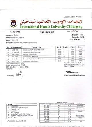 ,f.r+i q.J$) '+rj/}) .^'r+))
InternationalIslamicUniversityChittagong
aer:O(-2O77
Semester:SPring
NamerMd,RuhulQuddus
ID No: 8101145
Program:Bachelorof BusinessAdministration
TotalQualityPoints:53.25
GradePointAverage:3.328
CGP:150.250 CGPA:3,415
Remarks:
AcademicAffairsDivtston
TRIIISGRIPT o^t,oKlloltoil
Session:2011
SemesterEnrldl3
YearofStudy: 2
TotalCreditHours:16.00
CumulativeCreditHrs:44.00
Status:Good
Controllerof Examinations
GradingSystem
PERCENTAGEOFSCORE LETTERGRADE OUALITYPOINT REMARKS
80 - 100 A+ 4.00 Excellent
75-79 A 3.75 VeryGood
lu-/+ A- 3.50
65-69 B+ 3.25 Good
b u - b 5 B J.UU
5 5 - 5 9 b- z./5
SatisfactoryJU - J'I z , J v
TJ
- -TJ L z,zJ HASS
'tJ - -t-t U L V U
U U - J Y F 0.00 Fail
sl. CourseCode CourseTitle Cr.Hr. Grade Point G.P,
I URIS-2303 Introductionto AlQur'an& Sunnah 1.00 3.75 3.75
L ECON-2302 Macroeconomicsin Business 3.00 B 3.00 9.00
MKTG.23O1 Principlesof Marketing 3.00 A 3.75 L I . Z J
1 FrN-2301 Fundamentalsof Finance 3.00 B+ 3.25 9.75
5 1T-2302 ComputerApplicationsin Business 3.00 3.50 10.50
6 STAT-2301 Introductionto Statistics 3.00 3.00 9.00
AP- ABSENTWITHPERMISSION
I . INCOVIPLETE
Y - BARRED
W - WITHDMWN
X - ABSENTWITHOUTPERMISSION
P - PASSON RESIT/PMCTICALTMININ
R - RETAKE
"PrintDate: October08,2011
 