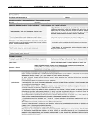 15 de Agosto de 2016 GACETA OFICIAL DE LA CIUDAD DE MÉXICO 11
En caso de emergencia avisar a:
Matutino: ( ) Vespertino: ( )
* Este formato de solicitud con datos y contacto del interesado.
Para la población indirecta: Apoyo monetario.
Beneficio a obtener
* Copia certificada del Acta de Nacimiento.
El comprobante de domicilio deberá ser con una vigencia no mayor a dos meses.
Para los aspirantes a Enlace Educativo, Tutor o Apoyo Operativo el procedimiento será regulado conforme la publicación de las convocatorias
para la selección de Enlace Educativo, Tutor o Apoyo Operativo que emita la Secretaria de Educación.
Los apoyos económicos otorgados al Enlace Educativo, Tutores o Apoyos Operativos, serán suspendidos definitivamente debido a las
siguientes causales:
*Cuando el personal señalado no cumpla con sus funciones establecidas.
*Cuando el personal antes indicado no cumpla con la entrega de información solicitada: informe de actividades o cualquier otra que le haya
sido solicitada por las distintas áreas del Programa.
*Cuando el Enlace Educativo, el Tutor o Apoyo Operativo no asistan al curso de formación inicial o falte dos veces seguidas a los procesos de
capacitación posteriores, sin justificación y sin dar aviso previo a quien corresponda.
*Cuando el Enlace Educativo, haya faltado una semana completa u ocho horas continuas a su centro educativo, sin dar previo aviso a los
educandos ni al Coordinador Regional al que fue asignado. En caso de enfermedad es indispensable que informe lo más pronto posible, ya
sea él o algún familiar, al Coordinador Regional que le corresponde, a fin de tomar las medidas correspondientes.
*Cuando el Tutor o Apoyo Operativo hayan faltado por más de cuatro días hábiles consecutivos sin dar previo aviso ni causa justificada al
Área de Formación Académica y Apoyo Pedagógico, Coordinación Estatal o a la Área asignada, según corresponda.
*Por incapacidad permanente del participante, física o mental, que le impida el desempeño de sus actividades de acuerdo con su rol en el
Programa.
*Por solicitud expresa presentada por el Enlace Educativo, Tutor(a) o Apoyo Operativo.
*Por incurrir en faltas de probidad u honradez o en actos de violencia, amagos, injurias, o malos tratos contra las figuras que participan en el
Programa o contra la población potencial, objetivo y beneficiaria.
*Por el fallecimiento del Enlace Educativo, Tutor(a) o Apoyo Operativo.
"Este programa es de carácter público, no es patrocinado ni promovido por partido político alguno y sus recursos provienen de los impuestos
que pagan todos los contribuyentes. Está prohibido el uso de este programa con fines político, electorales, de lucro y otros distintos a los
establecidos. Quien haga uso indebido de los recursos de este programa en la Ciudad de México, será sancionado de acuerdo con la ley
aplicable y ante la autoridad competente"
Observaciones
FUNDAMENTO JURÍDICO
*Artículos 13, fracción XXVII, 96, 97, 119 fracción VII de la Ley de Educación del
Distrito Federal.
“Modificaciones a las Reglas de Operación del Programa Alfabetización 2016”;
publicado en la Gaceta Oficial de la Ciudad de México el 9 de junio de 2016.
Para los educandos o población directa: Al concluir satisfactoriamente, se le entrega una constancia Oficial
emitida por INEA y una constancia de participación por la SEDUCDMX.
Correo electrónico:
Teléfono:
En caso de titulados o pasantes establecer la disponibilidad de horario
* Copia fotostática de una identificación oficial (Credencial de Elector o
Pasaporte o Cédula Profesional).
* Copia fotostática de la Clave Única de Registro de Población (CURP).
* Copia fotostática de un comprobante de domicilio cuya vigencia no sea
mayor a dos meses, Boleta predial, recibo de agua, recibo de luz, recibo de
teléfono, estado de cuenta de servicios de televisión por cable y de telefonía
celular; asimismo, son válidas las constancias y cartas que emitan las
autoridades delegacionales para demostrar la residencia de la persona.
* Tener 18 años cumplidos o más de edad al momento de la solicitud.
* Disponer de tiempo para cubrir las horas requeridas por el Programa.
* Comprobar el grado de formación académica de secundaria concluida, media
superior concluida o trunca, licenciatura o educación superior trunca, incluyendo
titulados, pasantes o estudiantes en activo.
* Constancia de estudios otorgada por la institución educativa correspondiente.
Requisitos la para la población indirecta (aspirantes a Enlace Educativo, Tutor o Apoyo Operativo):
 