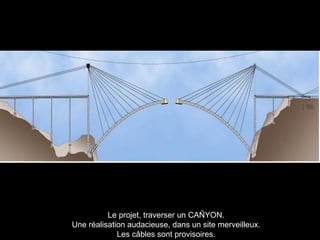 Le projet, traverser un CAÑYON.
Une réalisation audacieuse, dans un site merveilleux.
Les câbles sont provisoires.
 