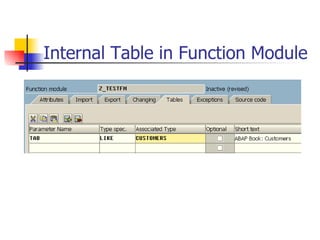 Internal Table in Function Module 