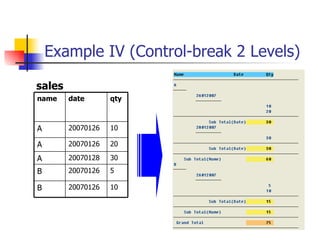 Example IV (Control-break 2 Levels) sales 20070126 20070126 20070128 20070126 20070126 date 20 A 30 A 5 B 10 B 10 A qty name 
