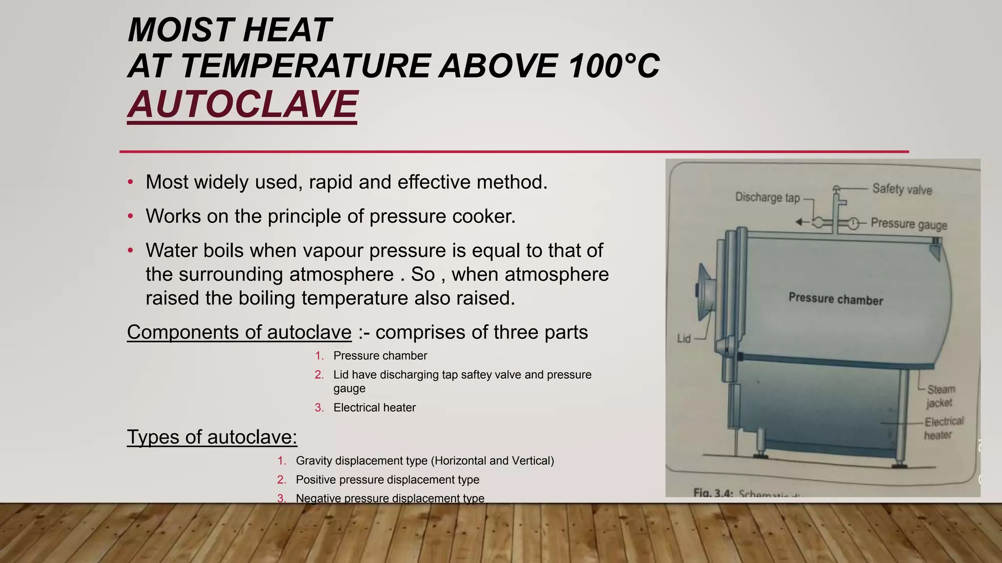 MOIST HEAT
AT TEMPERATURE ABOVE 100°C
AUTOCLAVE
• Most widely used, rapid and effective method.
• Works on the principle of pressure cooker.
• Water boils when vapour pressure is equal to that of
the surrounding atmosphere . So , when atmosphere
raised the boiling temperature also raised.
Components of autoclave :- comprises of three parts
1. Pressure chamber
2. Lid have discharging tap saftey valve and pressure
gauge
3. Electrical heater
Types of autoclave:
1. Gravity displacement type (Horizontal and Vertical)
2. Positive pressure displacement type
3. Negative pressure displacement type
 