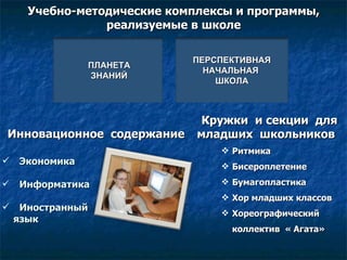 Учебно-методические комплексы и программы, реализуемые в школе Инновационное  содержание Экономика Информатика Иностранный язык Кружки  и секции  для  младших  школьников  Ритмика Бисероплетение Бумагопластика Хор младших классов Хореографический коллектив  « Агата» ПЕРСПЕКТИВНАЯ НАЧАЛЬНАЯ  ШКОЛА ПЛАНЕТА ЗНАНИЙ 