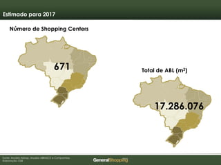 1919
Total de ABL (m2)
Número de Shopping Centers
Fonte: Anuário Alshop, Anuário ABRASCE e Companhias
Elaboração: GSB
Estimado para 2017
671
17.286.076
 