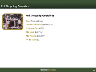222222
Poli Shopping Guarulhos
Tipo: Centralidade
Cidade/Estado: Guarulhos/SP
Participação: 50,0%
ABL Total: 4.527 m²
ABL Própria: 2.264 m²
No ‘de Lojas: 52
Poli Shopping Guarulhos
 