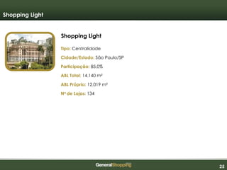 252525
Shopping Light
Tipo: Centralidade
Cidade/Estado: São Paulo/SP
Participação: 85,0%
ABL Total: 14.140 m²
ABL Própria: 12.019 m²
No de Lojas: 134
Shopping Light
 