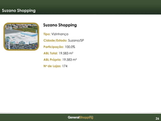 262626
Suzano Shopping
Tipo: Vizinhança
Cidade/Estado: Suzano/SP
Participação: 100,0%
ABL Total: 19.583 m²
ABL Própria: 19.583 m²
No de Lojas: 174
Suzano Shopping
 