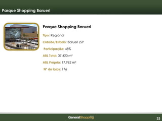 333333
Parque Shopping Barueri
Parque Shopping Barueri
Tipo: Regional
Cidade/Estado: Barueri /SP
Participação: 48%
ABL Total: 37.420 m²
ABL Própria: 17.962 m²
Nº de lojas: 176
 