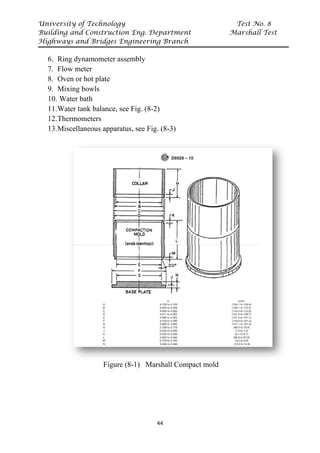 University of Technology Test No. 8
Building and Construction Eng. Department Marshall Test
Highways and Bridges Engineering Branch
44
6. Ring dynamometer assembly
7. Flow meter
8. Oven or hot plate
9. Mixing bowls
10. Water bath
11.Water tank balance, see Fig. (8-2)
12.Thermometers
13.Miscellaneous apparatus, see Fig. (8-3)
Figure (8-1) Marshall Compact mold
 