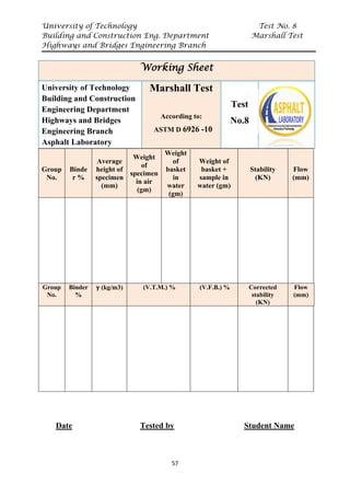 University of Technology Test No. 8
Building and Construction Eng. Department Marshall Test
Highways and Bridges Engineering Branch
57
Group
No.
Binde
r %
Average
height of
specimen
(mm)
Weight
of
specimen
in air
(gm)
Weight
of
basket
in
water
(gm)
Weight of
basket +
sample in
water (gm)
Stability
(KN)
Flow
(mm)
Group
No.
Binder
%
𝛄𝛄 (kg/m3) (V.T.M.) % (V.F.B.) % Corrected
stability
(KN)
Flow
(mm)
Date Tested by Student Name
Working Sheet
University of Technology
Building and Construction
Engineering Department
Highways and Bridges
Engineering Branch
Asphalt Laboratory
Marshall Test
According to:
ASTM D 6926 -10
Test
No.8
 