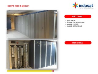 CDMA Dismantle | PDF