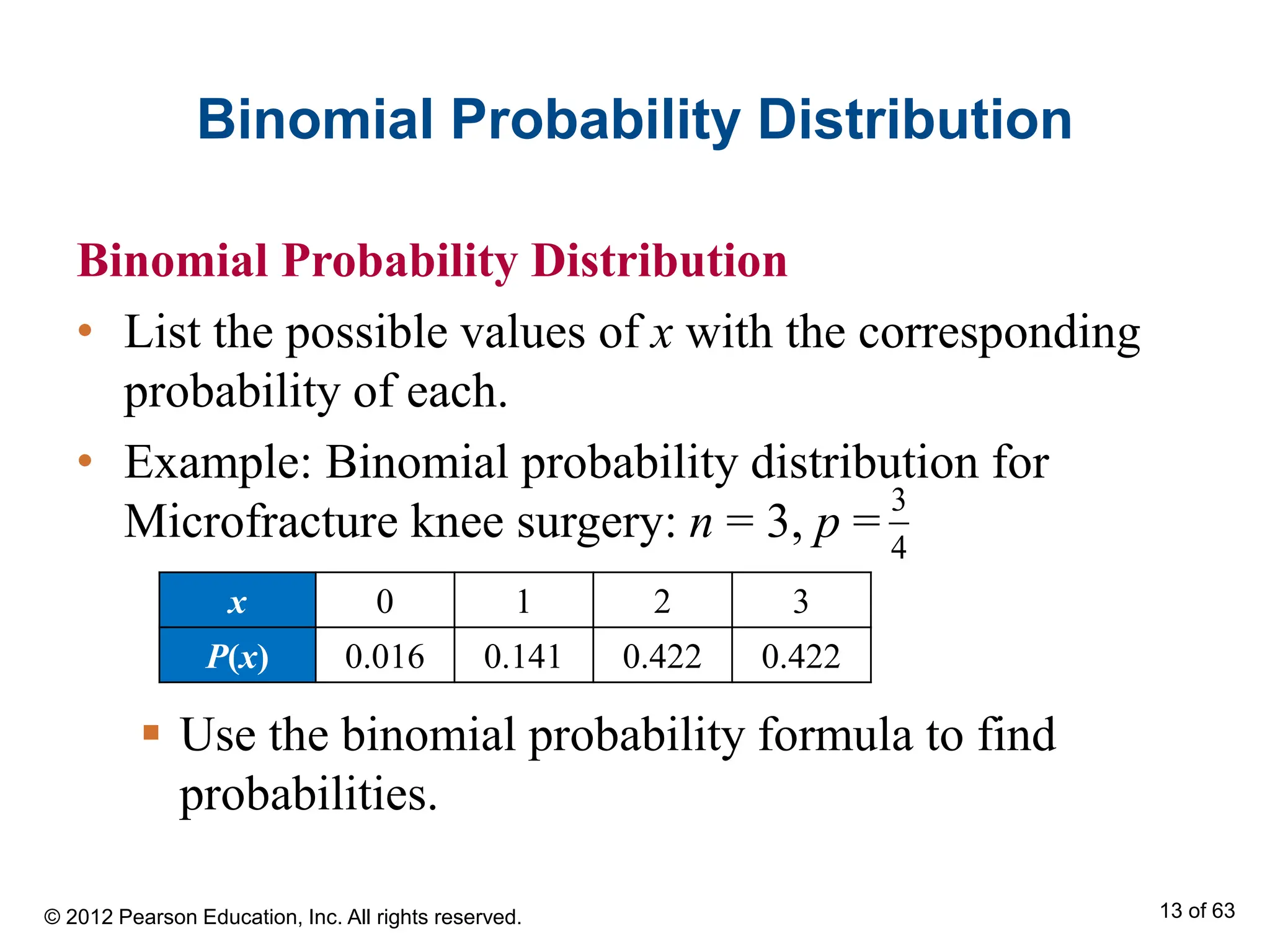 Binomial Probability Distribution
Binomial Probability Distribution
• List the possible values of x with the corresponding
probability of each.
• Example: Binomial probability distribution for
Microfracture knee surgery: n = 3, p =
 Use the binomial probability formula to find
probabilities.
x 0 1 2 3
P(x) 0.016 0.141 0.422 0.422
3
4
© 2012 Pearson Education, Inc. All rights reserved. 13 of 63
 